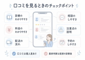 口コミ・評判を見るときのチェックポイント図