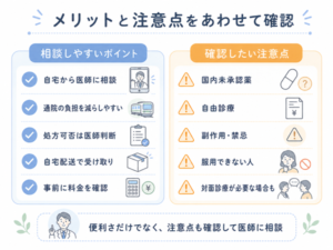メリットと注意点のバランス整理図